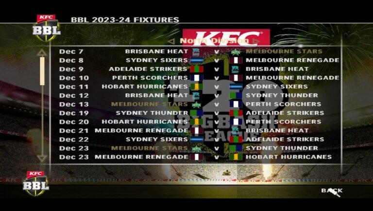 KFC BBL 2024 patch ea cricket 07 megacricketstudio.com