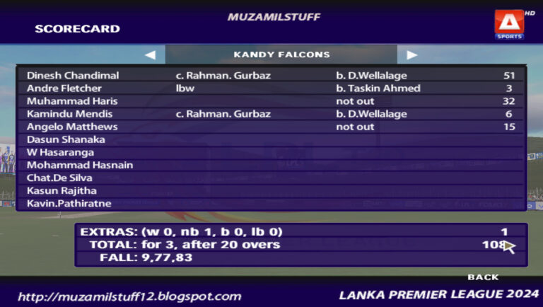 lpl 2024 patch for ea cricket 07