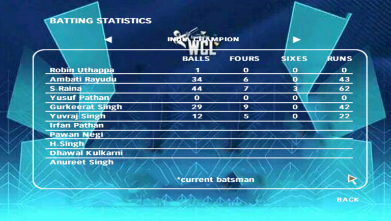 wcl 2024 patch for ea cricket 07